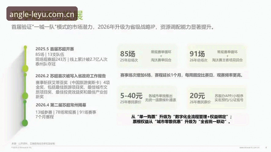 2026乐鱼官网CN版安卓下载 2026乐鱼官网CN版安卓下载深度分析:赛事数据与数字藏品的真实交汇点