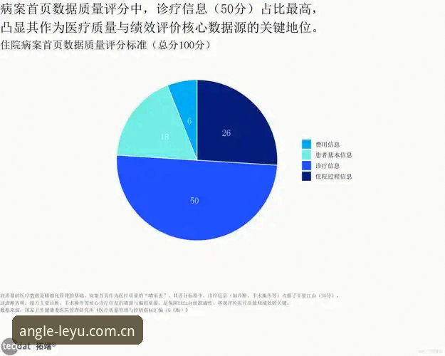 揭秘乐鱼中国APP赛事数据源2026最新版本：你不知道的数据整合革命