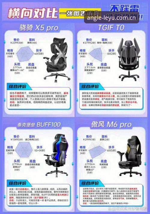 避开5个下载陷阱——乐鱼官网CN版安卓功能详解